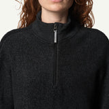 120234_900_600_Women_Alto_Half_Zip_true_black_c_low